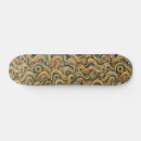 Recherche de faire de la skateboards Rétro