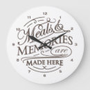 Recherche de réparation horloges Vintage