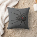 Recherche de araignée noire coussins Toute personne