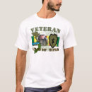 Recherche de cib tshirts Le vietnam
