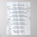 Suche nach hochzeitskleid poster Für sie/ihn