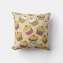Recherche de cupcake coussins Girly