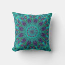 Recherche de de jet mandala coussins Conception