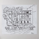 Recherche de en cours posters Café