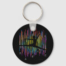 Recherche de ballerine porteclés Danser