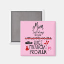 Recherche de de nouveaut magnets Typographie