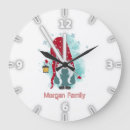 Recherche de lutins horloges Vacances