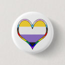 Recherche de pride badges Progrès