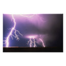 Recherche de électricité posters Danger