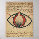 Suche nach anatomy poster Medical