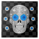 Recherche de calaveras carreaux Crâne