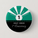 Recherche de ęr badges Un