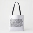 Recherche de map messenger bags sacs Usa
