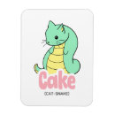 Recherche de souple magnets Dessin