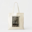 Recherche de menu sacs Nourriture