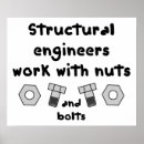 Recherche de engineering posters Civil