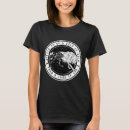 Recherche de odin Vikings