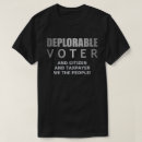 Recherche de nous citoyen 2020
