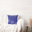 Recherche de bleu cobalt coussins Minimaliste