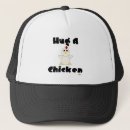 Recherche de accrocher casquettes Animal
