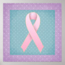Recherche de ruban rose posters Sensibilisation au cancer