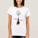 Recherche de dublin tshirts Racines