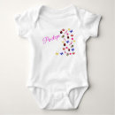 Recherche de perroquet bébé vêtements Nom