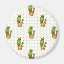 Suche nach succulents magnete Blume