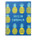 Suche nach vintage book illustration poster Abstrakt