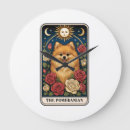 Suche nach pomeranian poster Mops