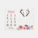 Recherche de calendrier couvertures plaids Nouveau né