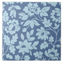 Suche nach william morris fliesen Blüten