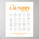 Recherche de instructions posters Mur