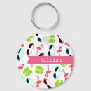 Recherche de chat rose porteclés Motif