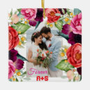 Recherche de forever home ornements Anniversaire