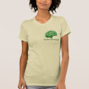 Recherche de santé mentale tshirts Autosoin
