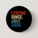 Suche nach 2009 buttons Geburtstag