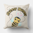Recherche de lapin hunny Affreux