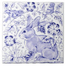 Suche nach französischer dekor fliesen Elegant