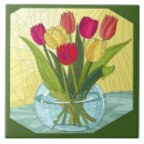 Recherche de vase de fleurs carreaux Floral