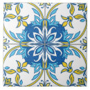 Recherche de azulejos carreaux Géométrique