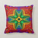 Recherche de hypnotique coussins Motif