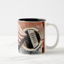 Recherche de joueur guitare tasses Musiciens