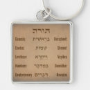 Suche nach bar mitzvah schlüsselanhänger Fledermausmitzvah