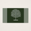 Recherche de arbre de lueur Nature