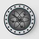 Suche nach diagram poster Science