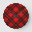 Recherche de tartan horloges Noir
