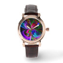 Recherche de art montres Pour tous