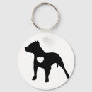 Recherche de staffie porteclés Terrier