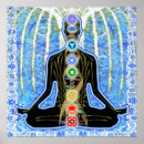 Recherche de prana posters Yoga